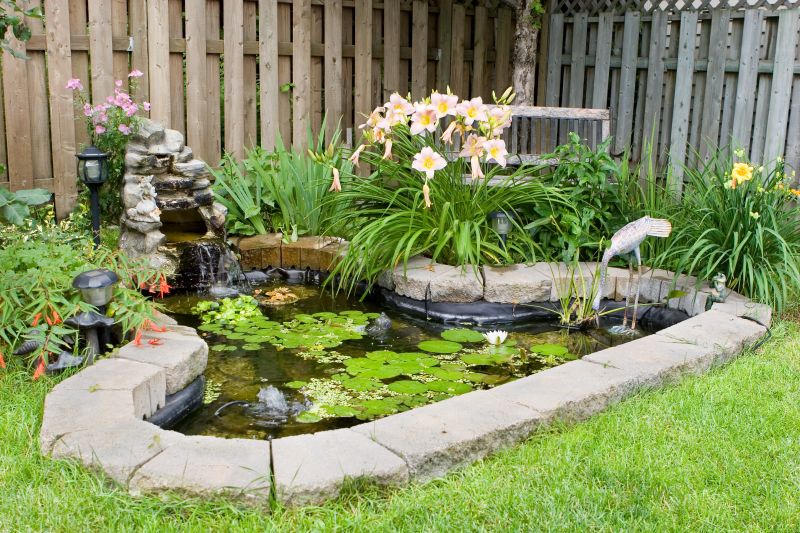 Water Features in Gardens